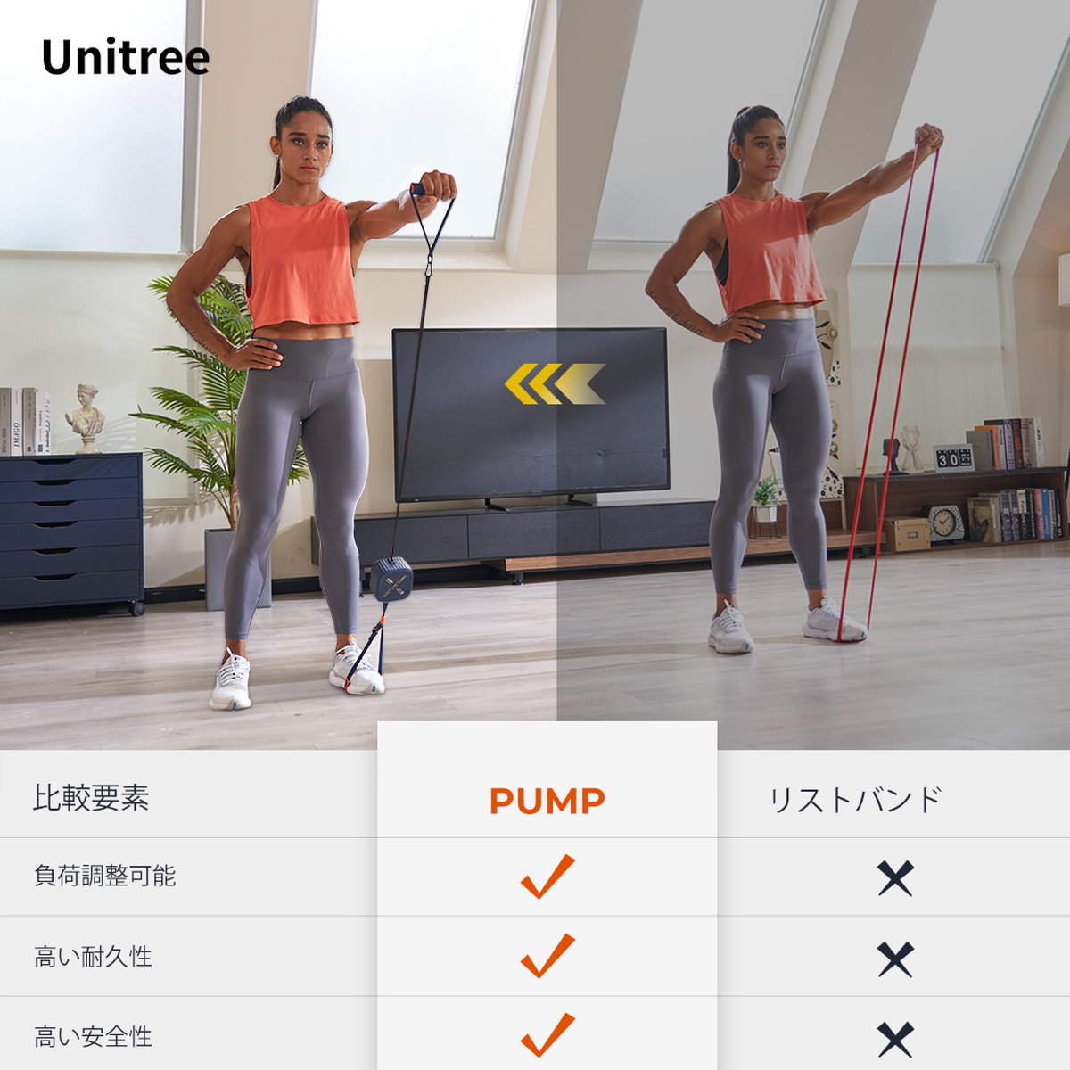 リング固定ストラップ×1Unitree (ユニツリー) PUMP Pro パンプ プロ　筋トレ